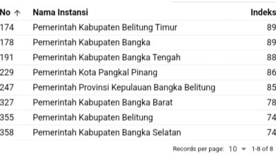 1000269534
