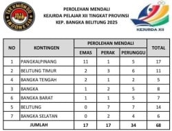 Screenshot 20250623 092103 WhatsApp